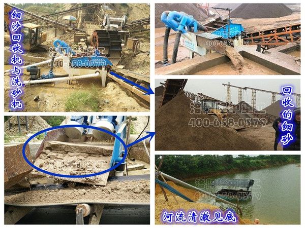 尾砂回收機 尾砂回收機