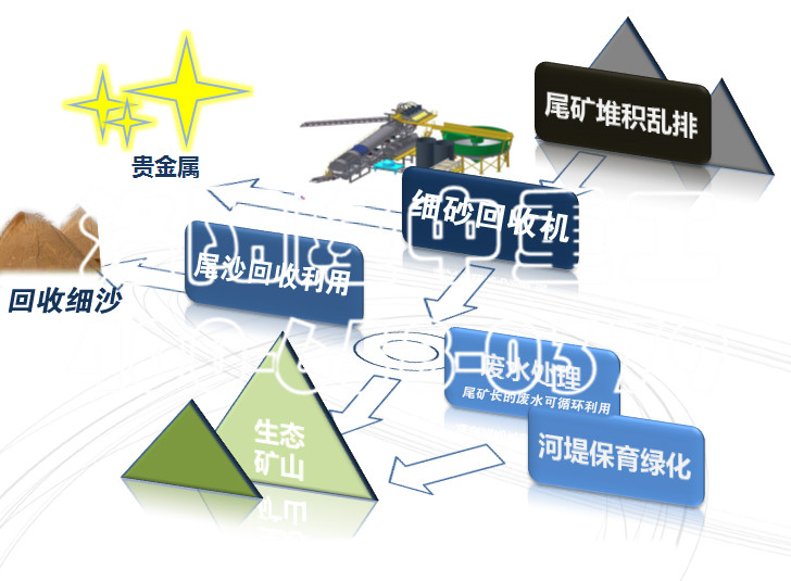 �����^��